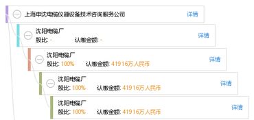 上海申沈电缆仪器设备技术咨询服务公司 专业引领电缆仪器设备技术新高度