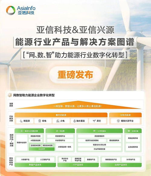 亚信科技发布能源行业产品与解决方案图谱，以技术咨询驱动产业智能化升级