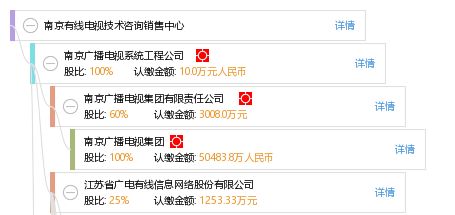 南京有线电视技术咨询销售中心 专业技术支持与服务指南